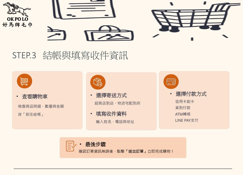 官網下單流程4.jpg